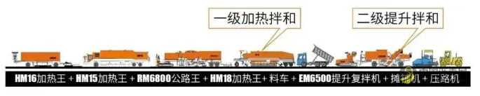 全国首创!这个新技术让养护速度“飞”起来 沥青网,sinoasphalt.com