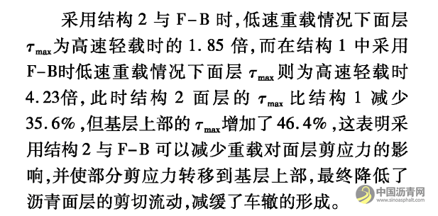 高温重载下泡沫沥青冷再生路面响应分析 沥青网,sinoasphalt.com