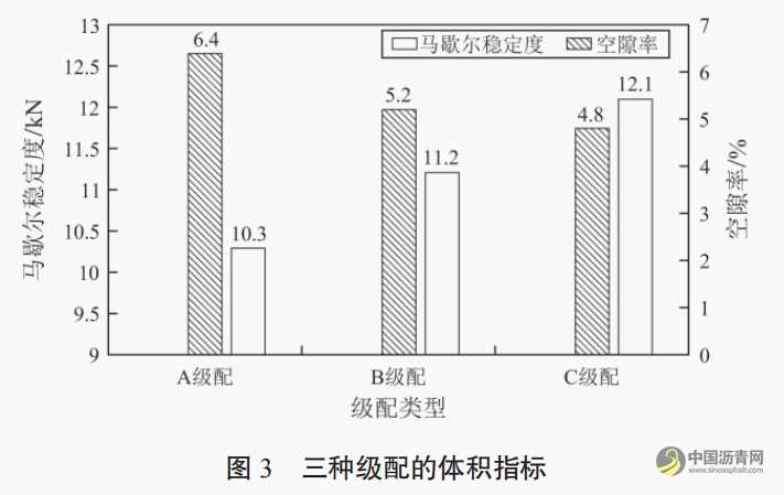 高强韧抗滑磨耗层在高速公路沥青路面养护中的应用 沥青网,sinoasphalt.com