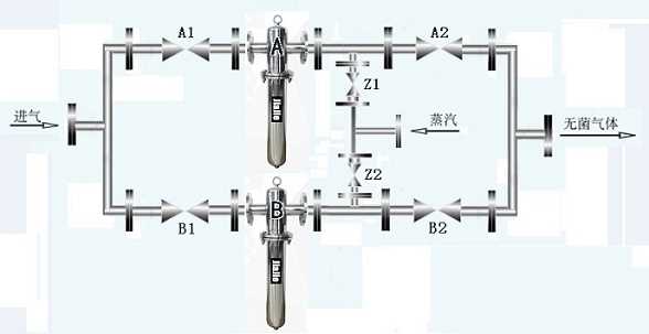 负压除菌过滤器3.png 负压除菌过滤器3.png