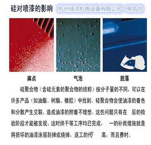 无硅压缩空气过滤器_副本_副本.jpg