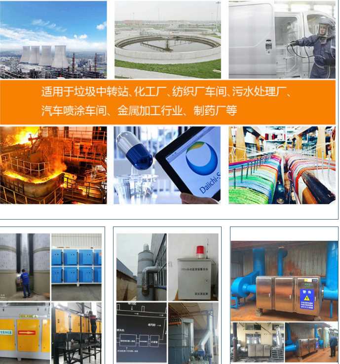废气处理设备适用范围.png