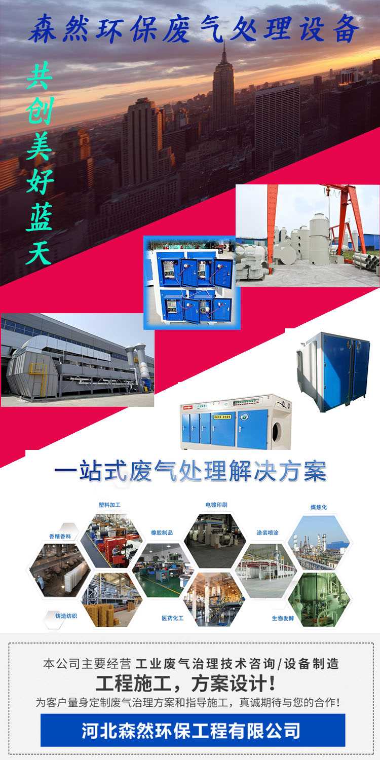 森然废气处理设备.jpg