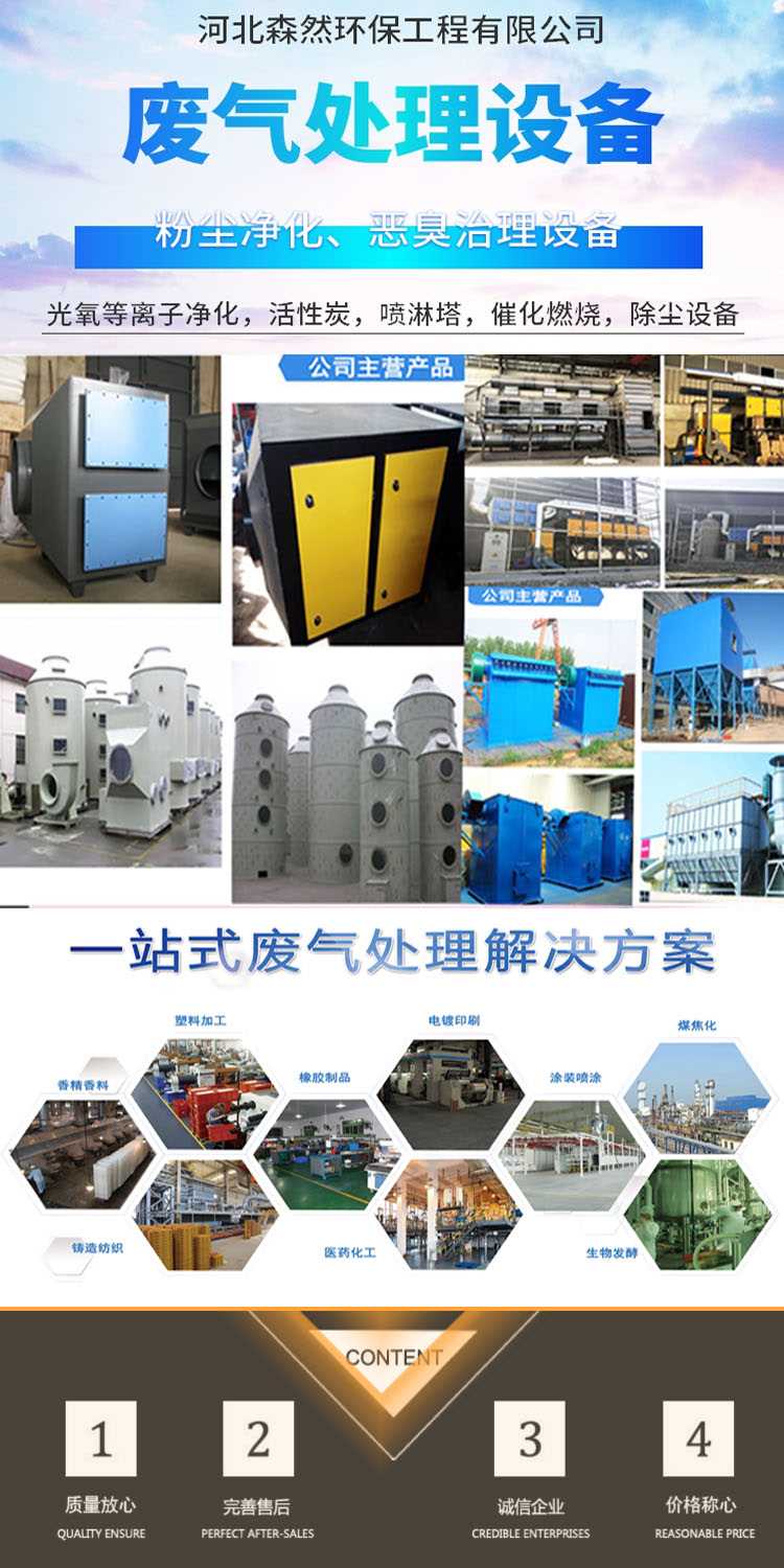 森然废气处理详情页.jpg