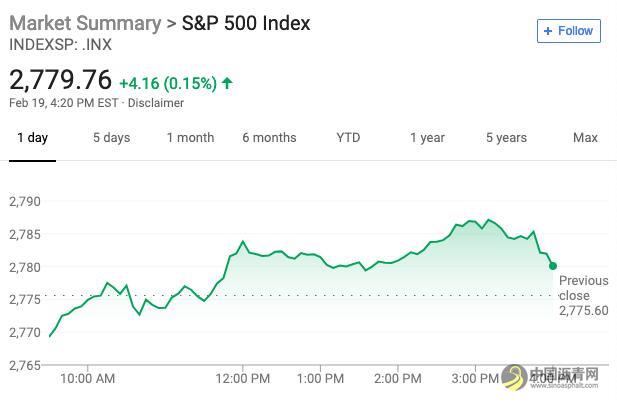 今日早报：五分钟看世界（2019.02.20） 中国沥青网，sinoasphalt.com