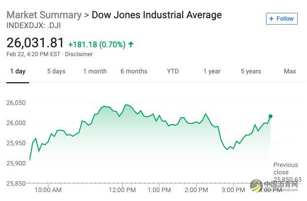 今日早报：五分钟看世界（2019.02.25） 中国沥青网，sinoasphalt.com