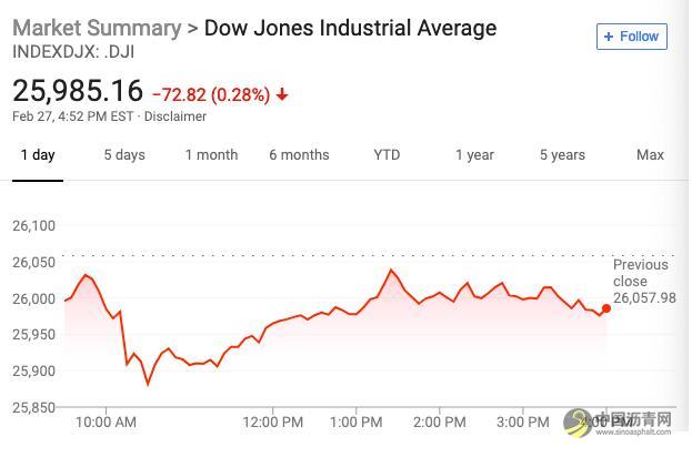 今日早报：五分钟看世界（2019.02.28） 中国沥青网，sinoasphalt.com