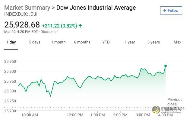  今日早报：五分钟看世界（2019.04.01） 中国沥青网，sinoasphalt.com