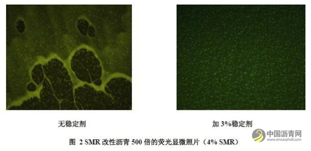 海南将建国内首条天然橡胶改性沥青示范路 沥青网，sinoasphalt.com
