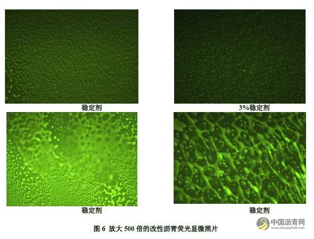 海南将建国内首条天然橡胶改性沥青示范路 沥青网，sinoasphalt.com
