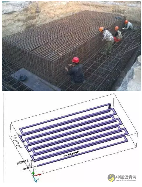 桥梁工程标准化施工过程，真的不能更全面了~ 沥青网，sinoasphalt.com