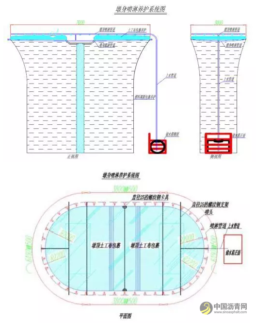 桥梁工程标准化施工过程，真的不能更全面了~ 沥青网，sinoasphalt.com