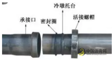 桥梁标准化施工工艺，果断分享！ 沥青网，sinoasphalt.com