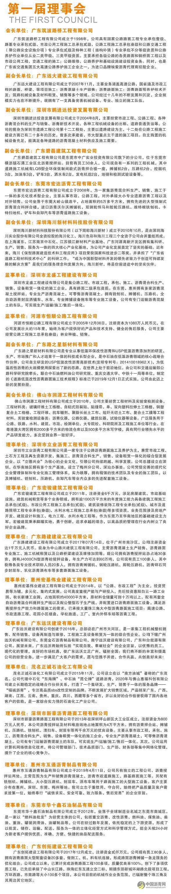 关于广东省沥青混凝土供应链协会简介及入会邀请 沥青网，sinoasphalt.com