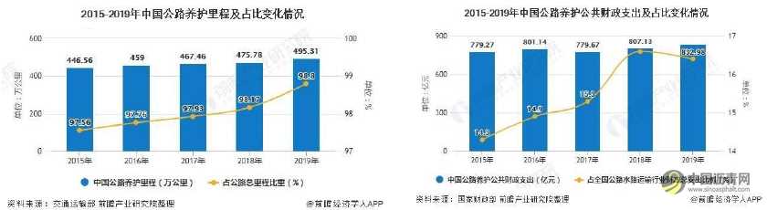 2021中国沥青市场论坛 沥青网，sinoasphalt.com