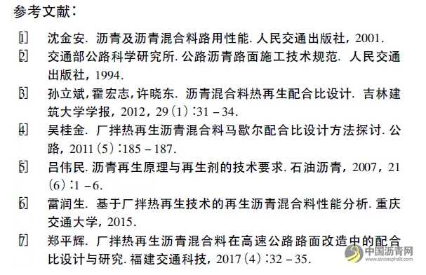 厂拌热再生SMA沥青混合料配合比设计及性能研究 沥青网，sinoasphalt.com
