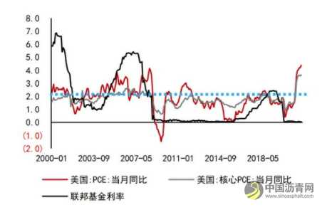 沥青：悲观现实叠加悲观预期 等预期差出现 沥青网，sinoasphalt.com