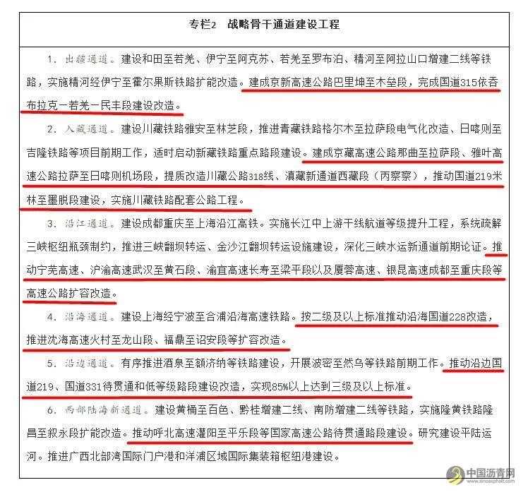 “十四五交通运输”规划出炉，公路领域有哪些任务？ 沥青网，sinoasphalt.com