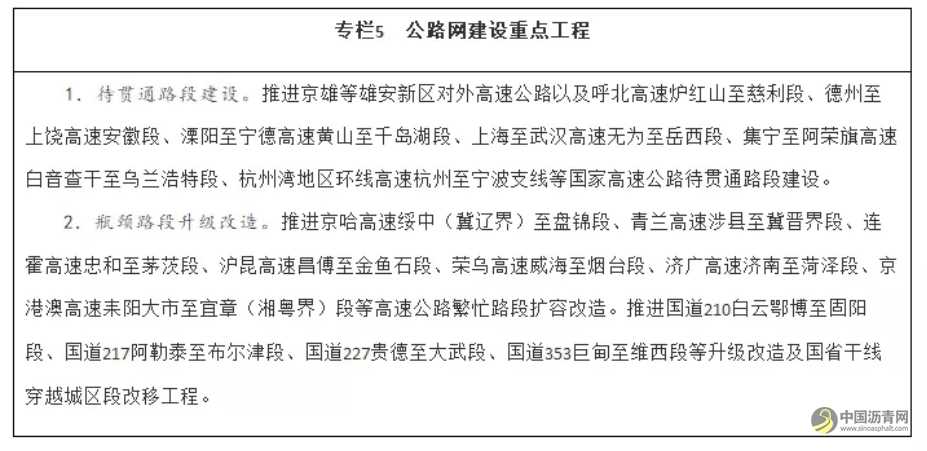 “十四五交通运输”规划出炉，公路领域有哪些任务？ 沥青网，sinoasphalt.com