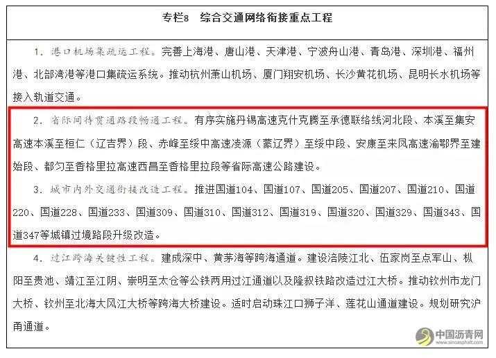 “十四五交通运输”规划出炉，公路领域有哪些任务？ 沥青网，sinoasphalt.com