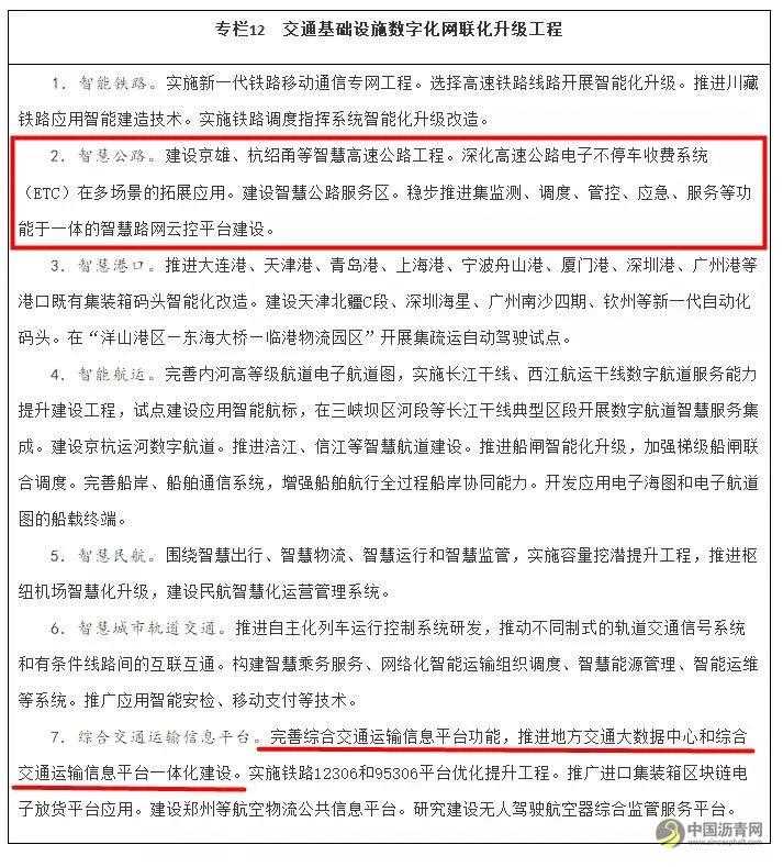 “十四五交通运输”规划出炉，公路领域有哪些任务？ 沥青网，sinoasphalt.com