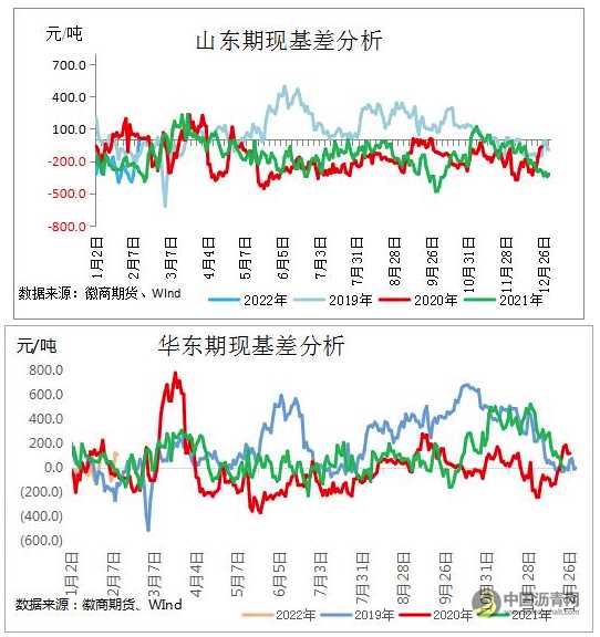 沥青：需求逐渐启动，3月表现或强于原油 沥青网，sinoasphalt.com