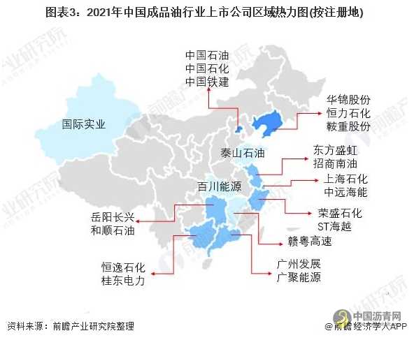 最全！2021年中国成品油行业上市公司市场竞争格局分析 三大方面进行全方位对比 沥青网，sinoasphalt.com