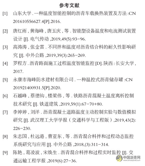 搅拌站沥青料智能温控系统解读 沥青网，sinoasphalt.com