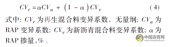 分级对热再生沥青混合料路用性能变异性的影响 沥青网，sinoasphalt.com