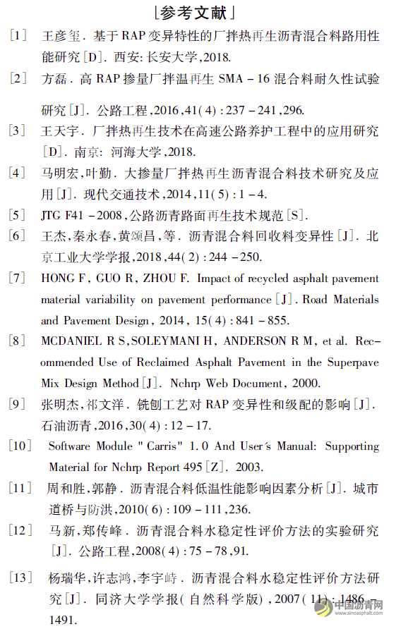 分级对热再生沥青混合料路用性能变异性的影响 沥青网，sinoasphalt.com