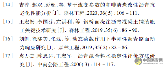 分级对热再生沥青混合料路用性能变异性的影响 沥青网，sinoasphalt.com