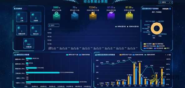 来运建筑垃圾（土方）调运管理模式：统筹城市建筑垃圾产业管理，推动建筑垃圾产业优化变革 沥青网，sinoasphalt.com