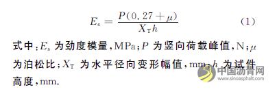 在役乳化沥青冷再生混合料的疲劳性能 沥青网，sinoasphalt.com