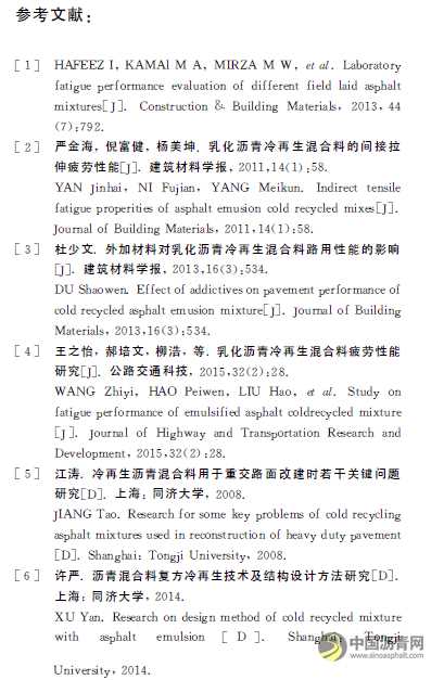 在役乳化沥青冷再生混合料的疲劳性能 沥青网，sinoasphalt.com