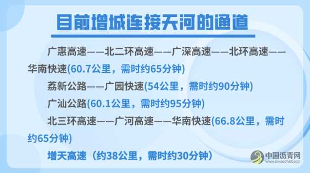 增城⇌天河30分钟！这条高速有新动态！ 沥青网，sinoasphalt.com