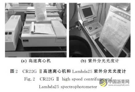 紫外光谱法评价乳化沥青破乳过程 沥青网，sinoasphalt.com
