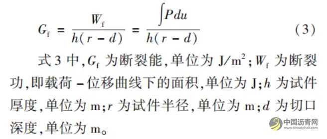 温拌橡胶沥青混合料高低温性能研究 沥青网，sinoasphalt.com