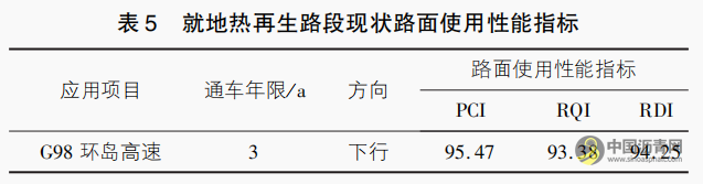路面再生技术在高温多雨地区适用性评价 沥青网，sinoasphalt.com