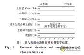在役乳化沥青冷再生混合料的疲劳性能